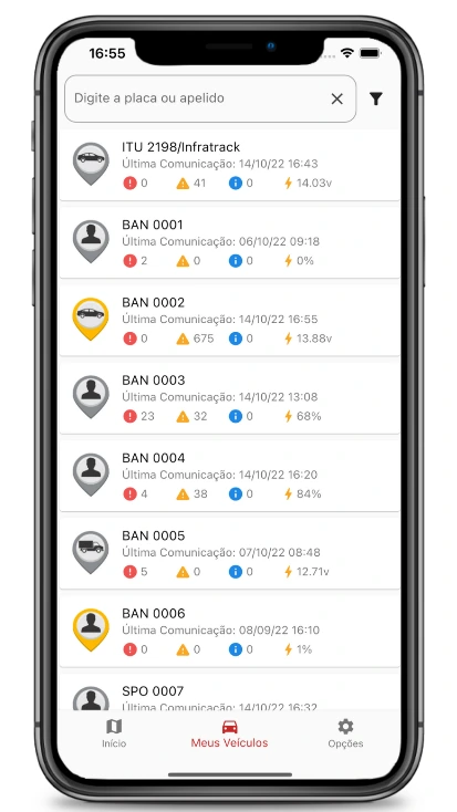 Informações detalhadas